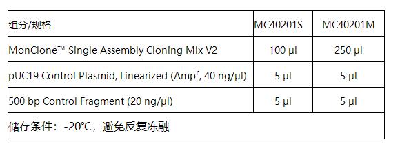 单片段无缝克隆试剂盒