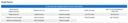 Human/Mouse AKT Pathway Phosphorylation Array C1