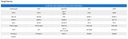 Human Growth Factor Array C1