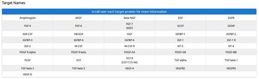 [009.AAH-GF-1-4] Human Growth Factor Array C1 [4 Sample Kit]