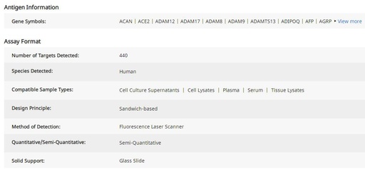 [009.GSH-CAA-440-1] Human Cytokine Array GS440 [16 Sample Kit]