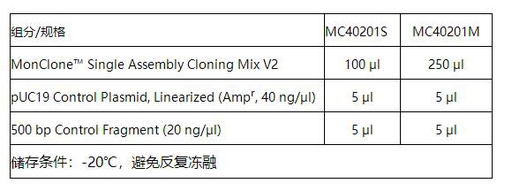 [155.MC40201S] 单片段无缝克隆试剂盒 [20 Rxns]